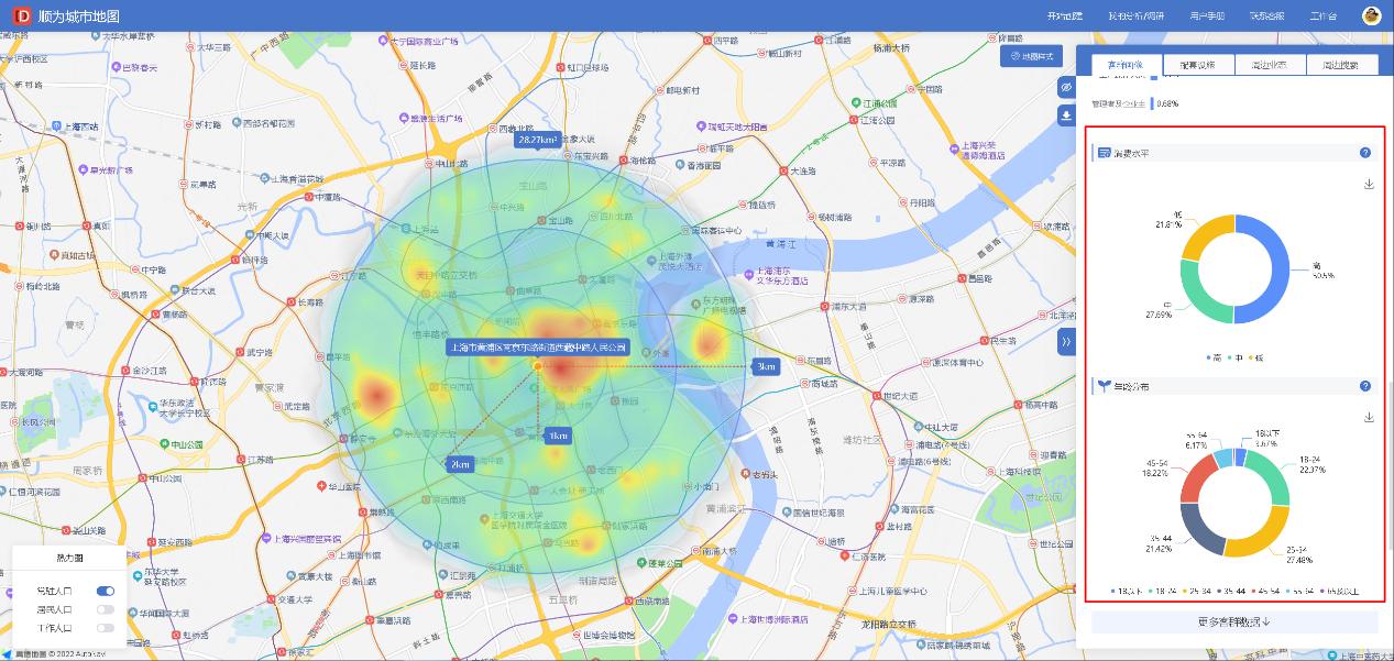 上海眼镜店选择推荐,眼镜店选址超市入口和市场入口