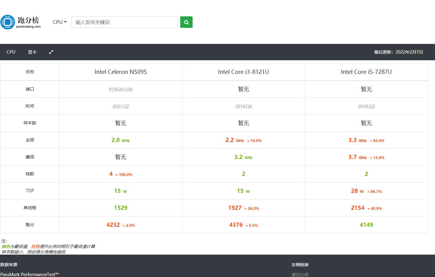 2021最强千元独显迷你主机,2021千元迷你主机推荐