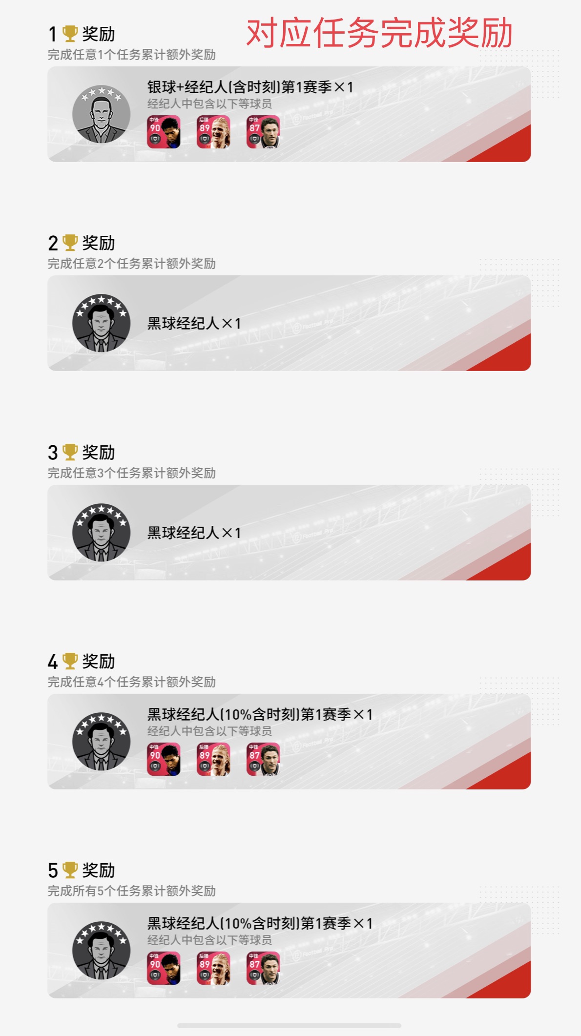 一分钟了解足球5大阵型,实况足球内马尔阵型推荐