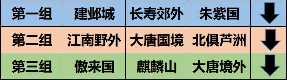梦幻西游宝宝幼儿园攻略,梦幻西游宝宝存在哪