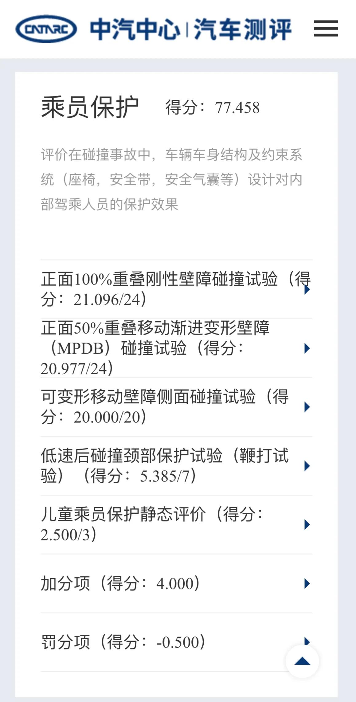 乘员保护性能,新款本田cr-v还稳定吗