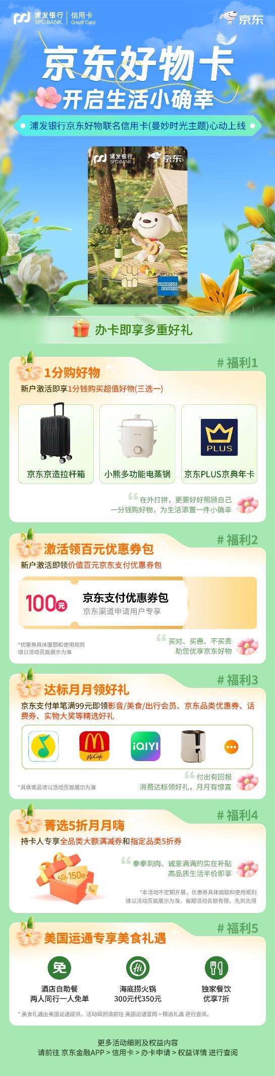 百元优惠券、1分购好物…浦发银行京东好物联名信用卡推出“曼妙时光”卡