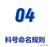 需求满天飞，老司机教你如何赚汽车电子的钱