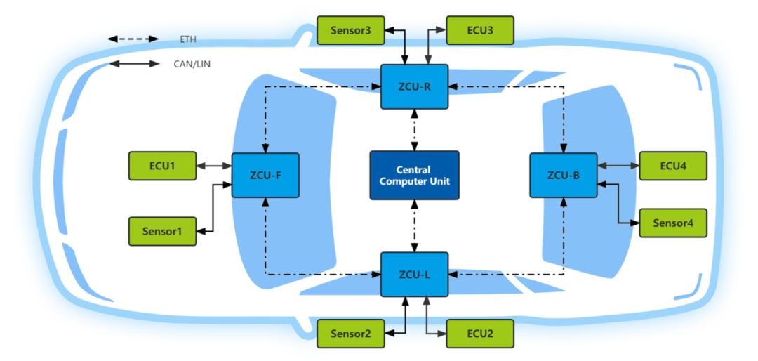 英恒电子金脉,英恒科技金脉