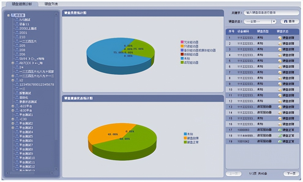 智慧高速公路整体解决方案,高速公路雷视一体机解决方案