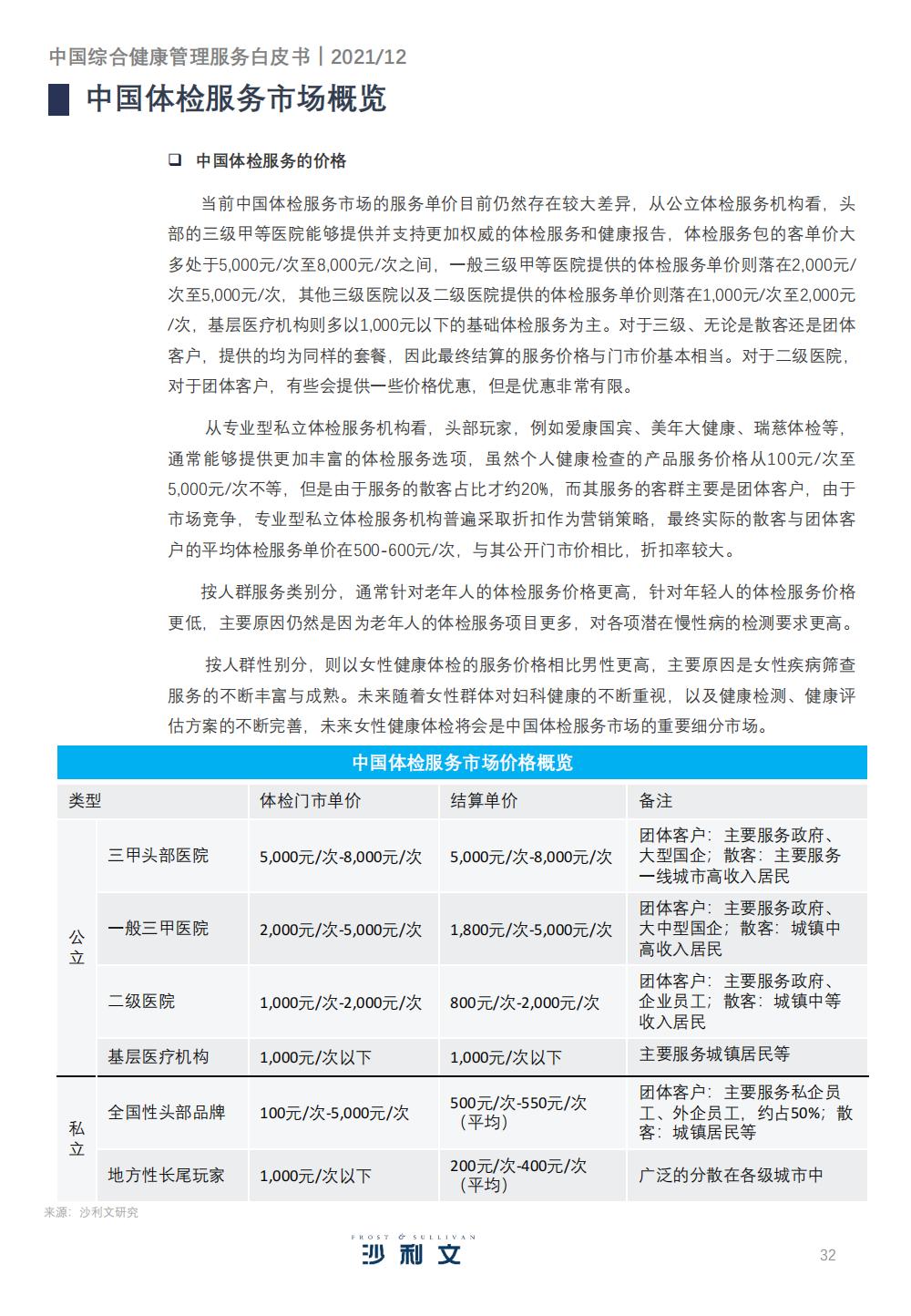 健康管理服务产业的发展战略,精准健康管理服务市场前景分析