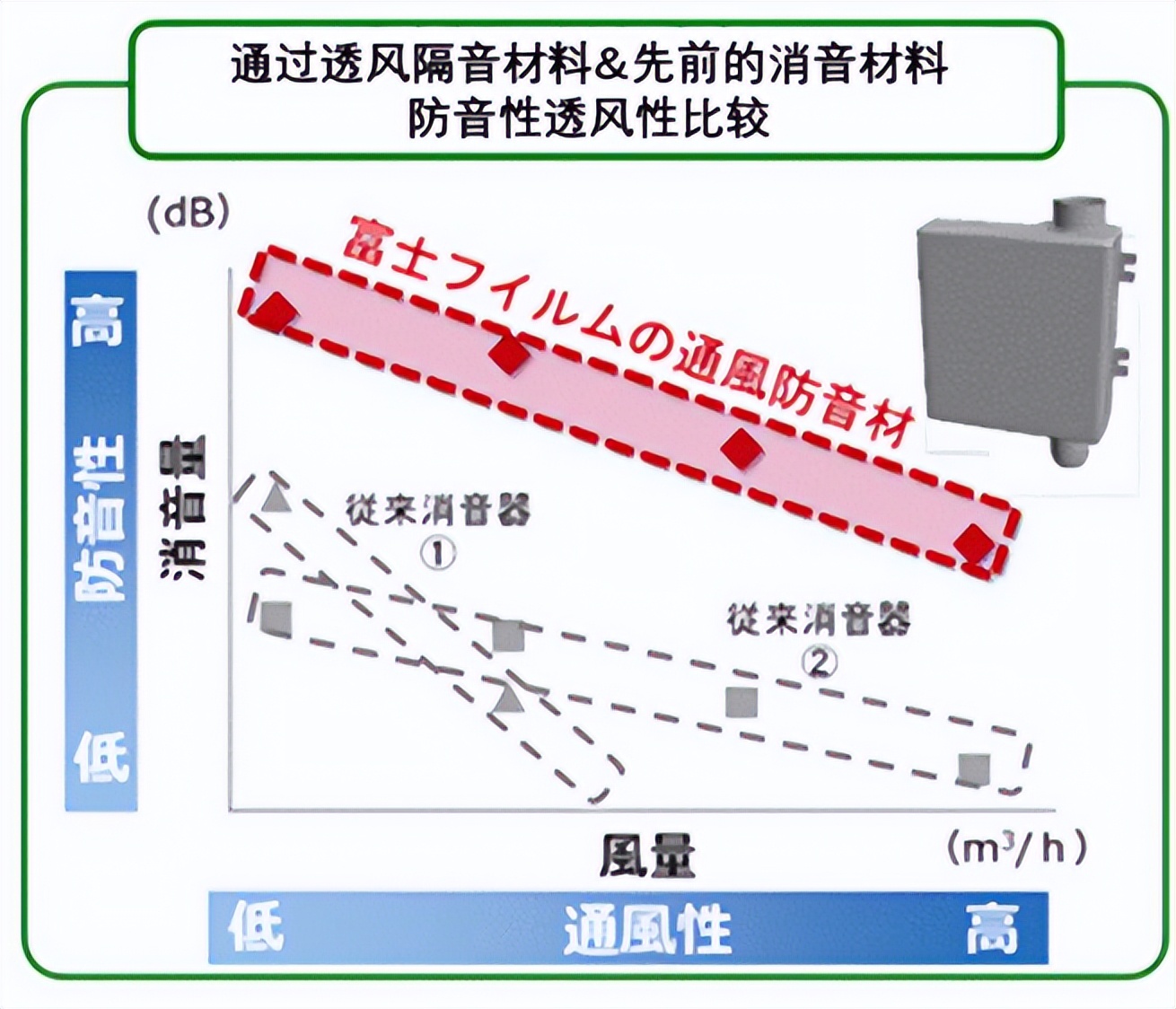2020中国暖通与舒适家居产业大会,中国暖通和舒适家居哪个好