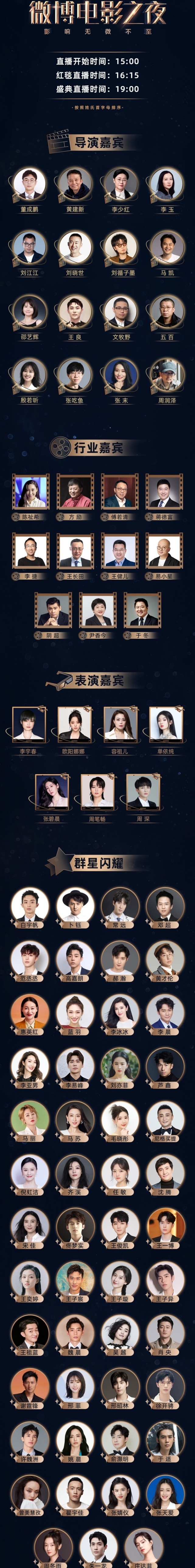 微博之夜刘亦菲身材发福仙气不在,微博之夜杨紫刘亦菲