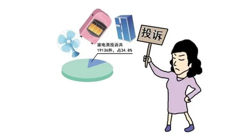 在工信部官网怎么投诉长城宽带,天津长城宽带不给退款怎么投诉