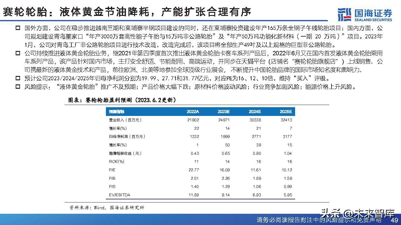 中国轮胎行业格局,轮胎行业或迎景气拐点