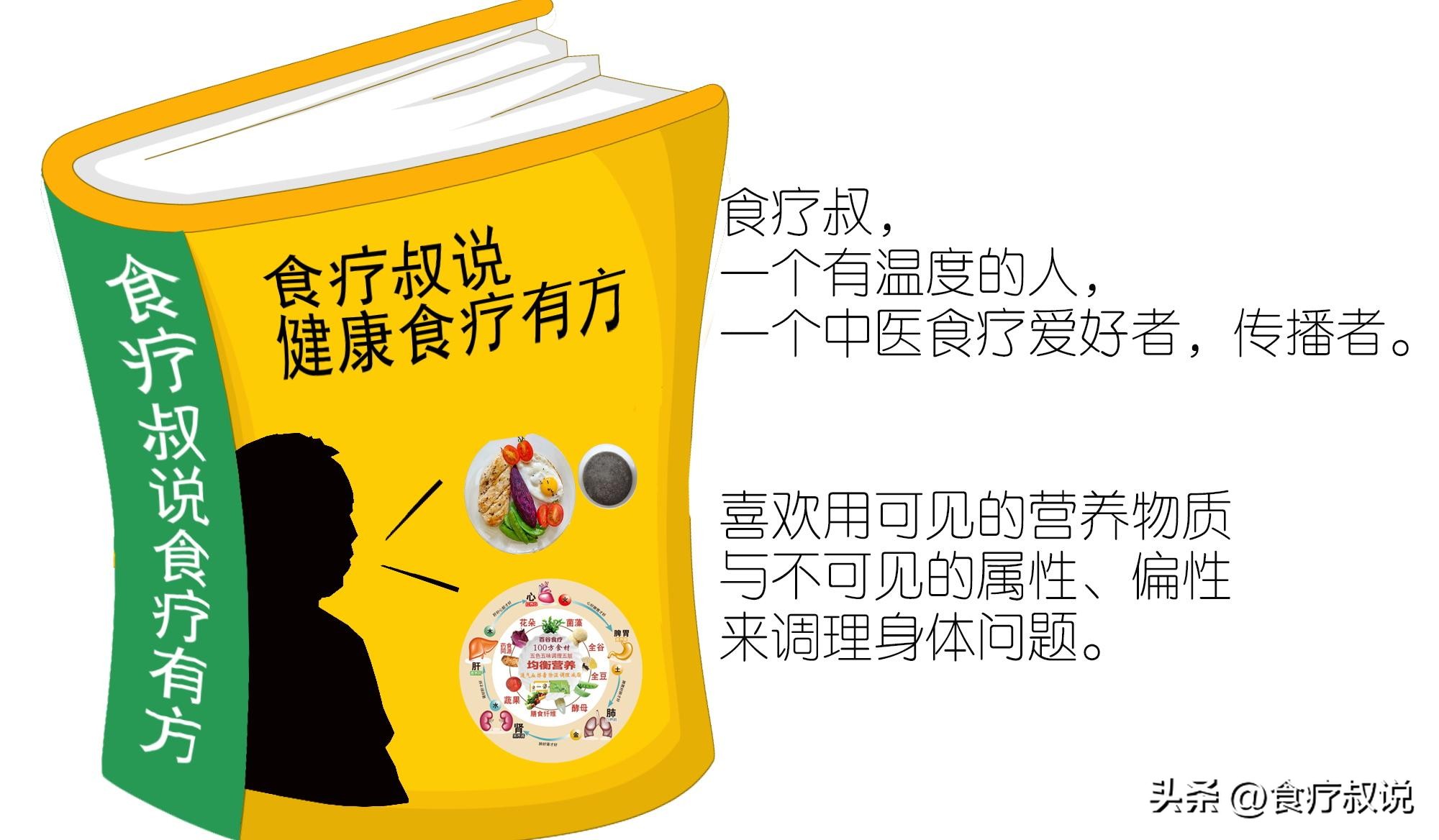 7天快速瘦身食谱每天只吃一样,轻食减肥餐7天食谱瘦几斤