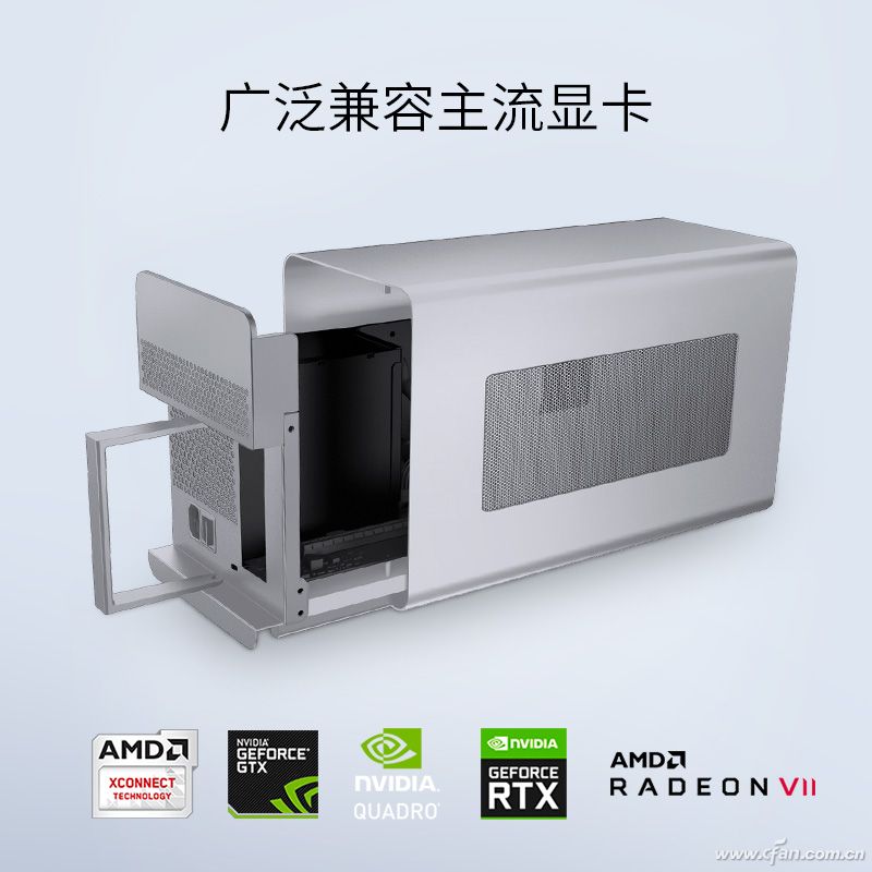 笔记本也能用上顶级台式显卡？基于雷电和USB4的外置显卡扩展坞靠谱吗？