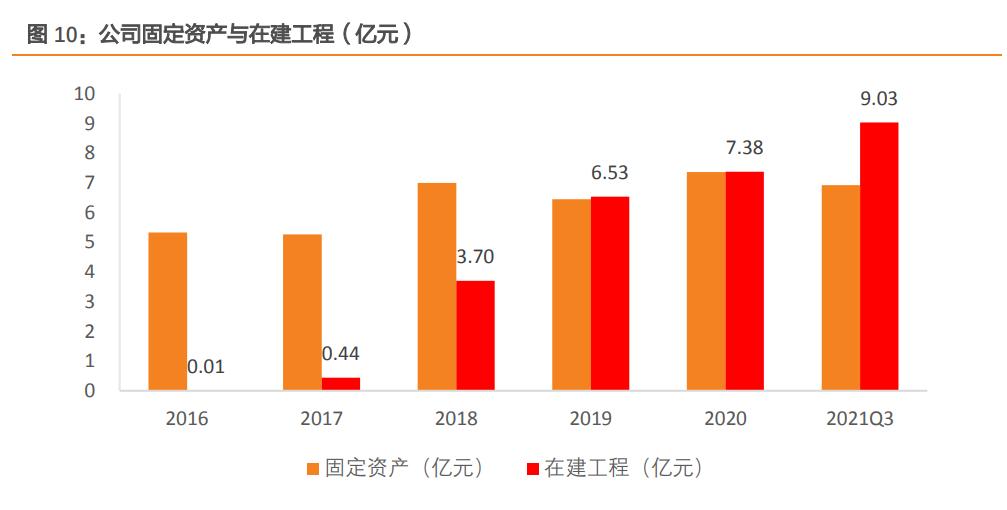 永鼎股份研报,永鼎股份分析报告