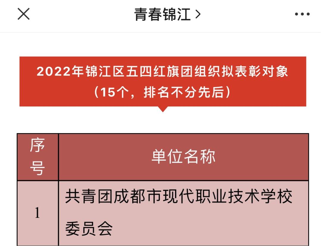 成都现代职业学校,成都市现代职业技术学校好吗