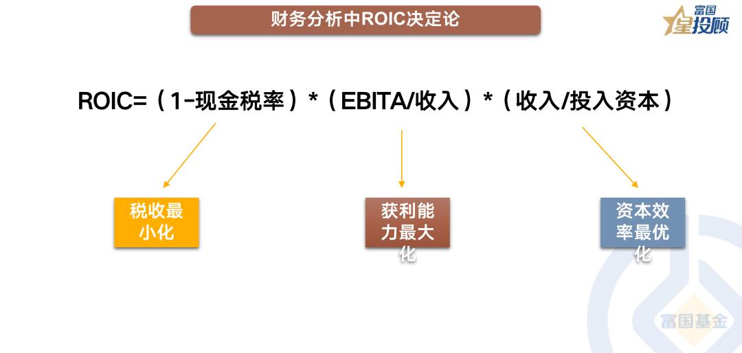 常见公司价值评估方法,一个小公司的价值评估问题
