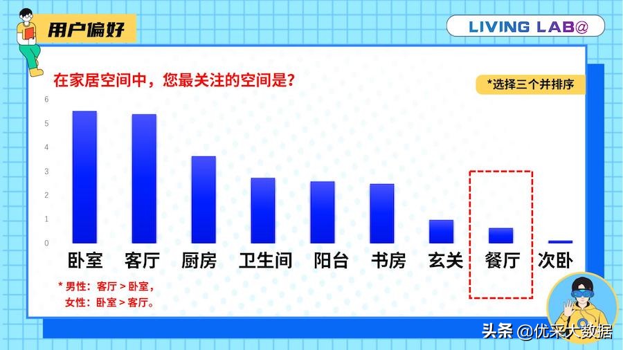 金茂生活实验室“天团”首秀！看新概念如何“撩”动young时代
