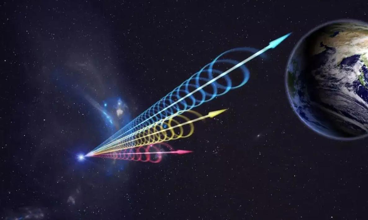 中国天眼发现外星人信号了吗,中国天眼发现外星信号科普