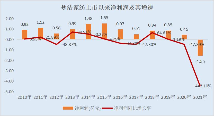 又一家湖南知名企业，是如何一步步走到如此地步的？