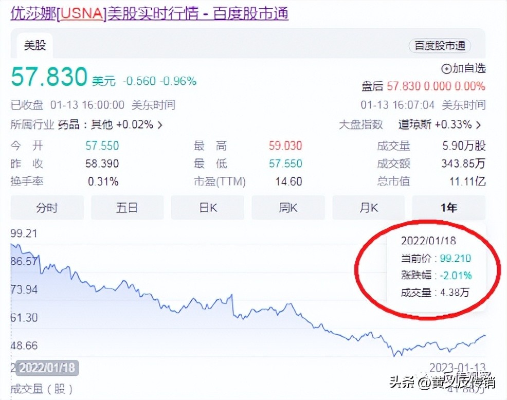 葆婴的真面目,葆婴现状