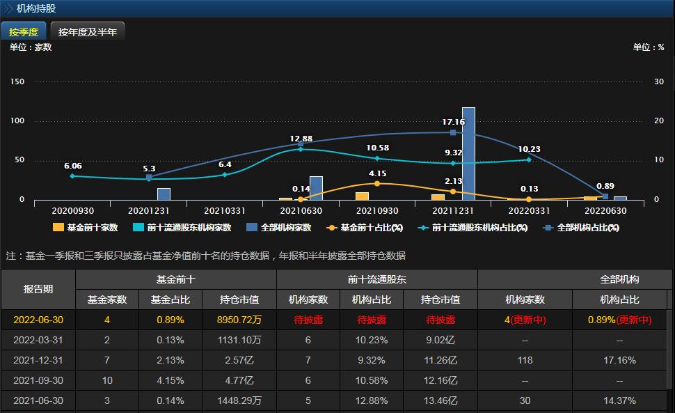 晶瑞电材双氧水产能,苏州晶瑞电子级双氧水产能