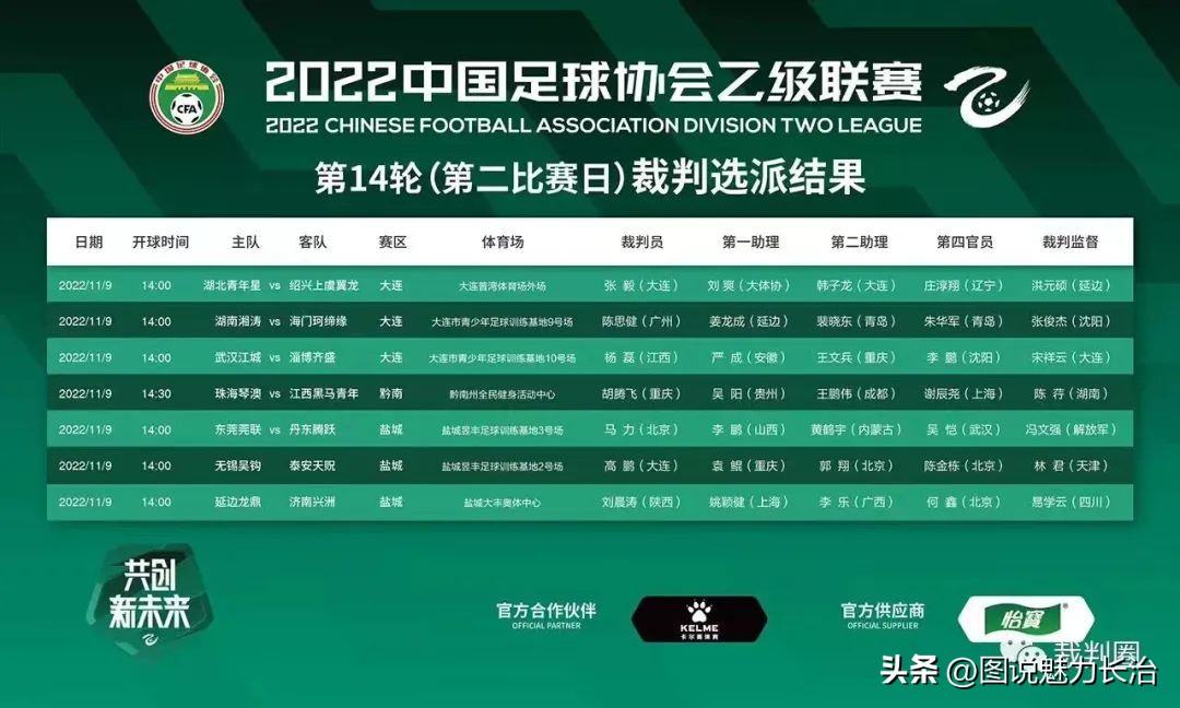 中国足协甲级联赛执法裁判,山西省足球联赛裁判