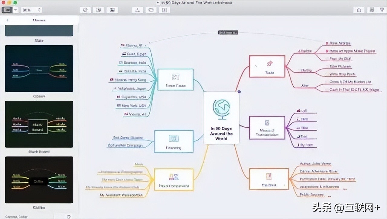 办公必备思维导图app,思维导图要用什么办公软件