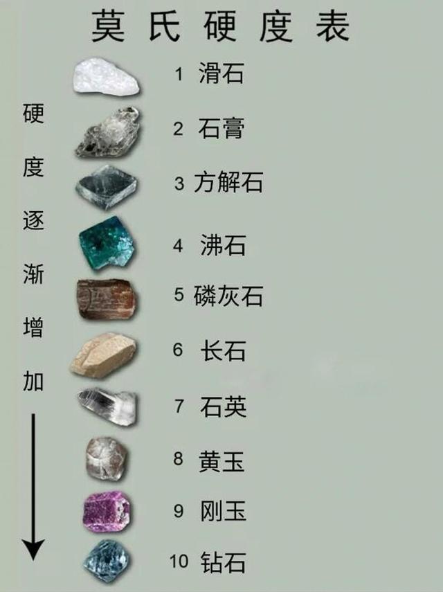 巴特勒又高又硬,巴特勒硬核瞬间