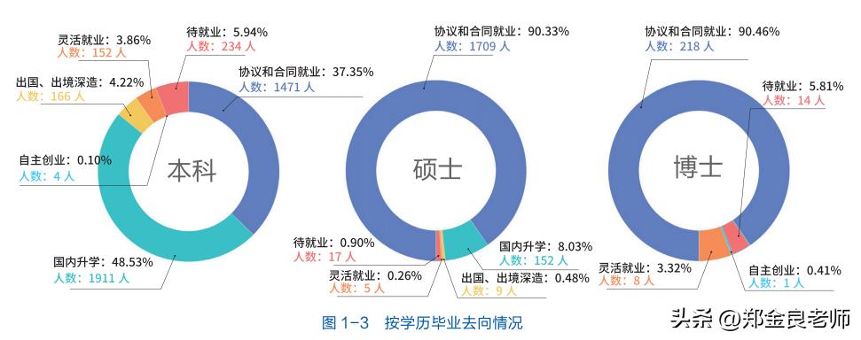 哈尔滨工程大学未来会更好吗,哈尔滨工程大学到底有多厉害