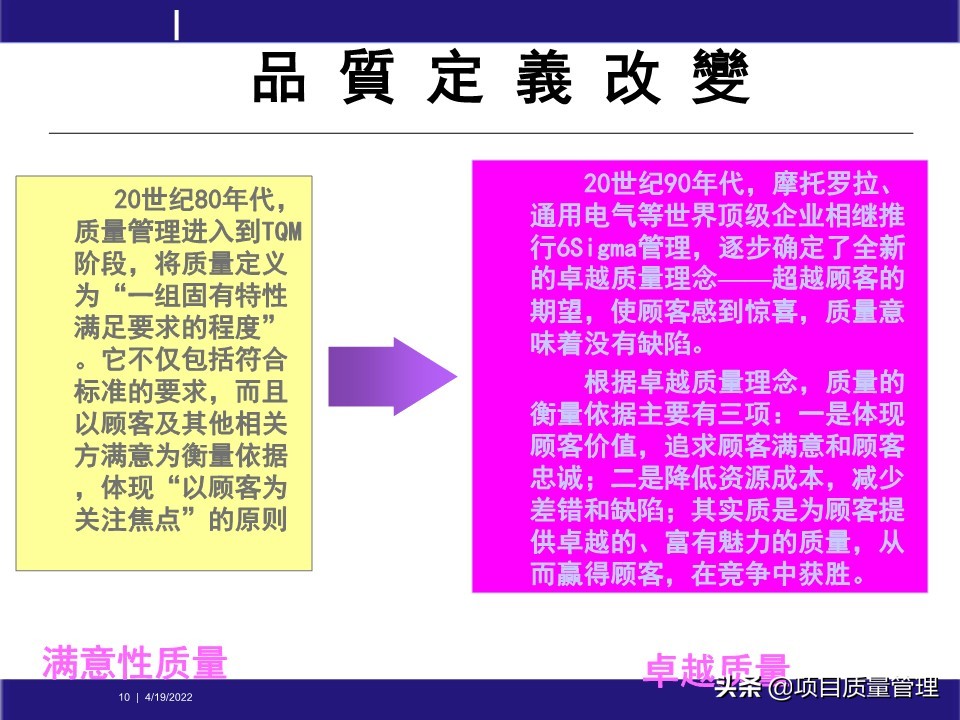 pm如何提升项目管理能力,工程项目管理的pm模式