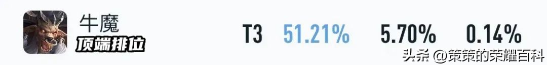 s33对抗路梯度排行东皇,s32边路东皇教学打法