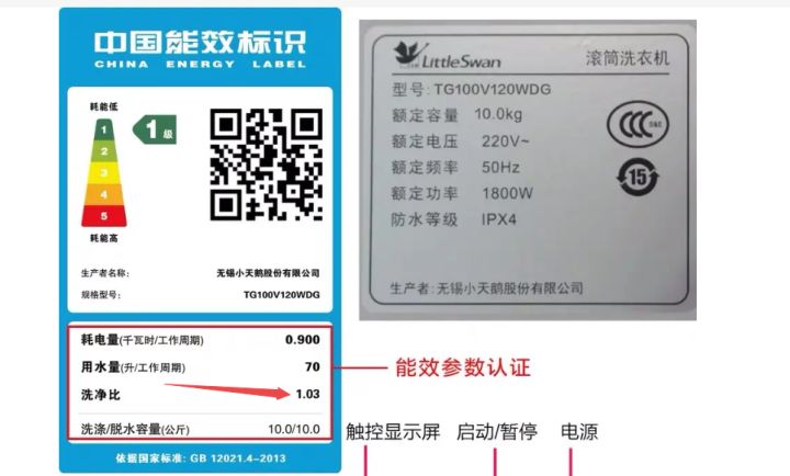 洗衣机如何选购看这篇就够了,洗衣机选择哪款最好用最实惠