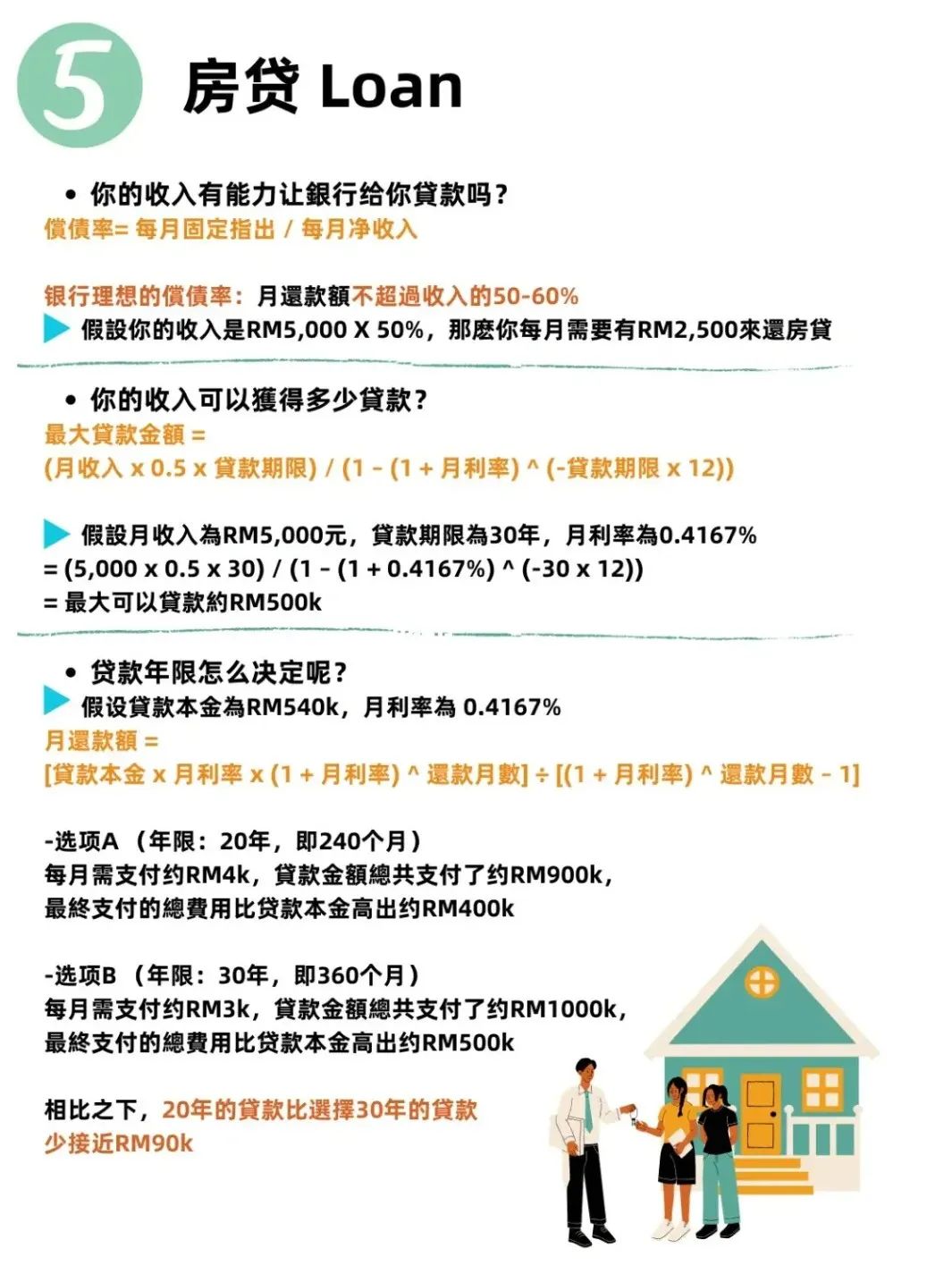 在马来西亚购买房产一般多少钱,在泰国买房还是马来西亚买房好呢