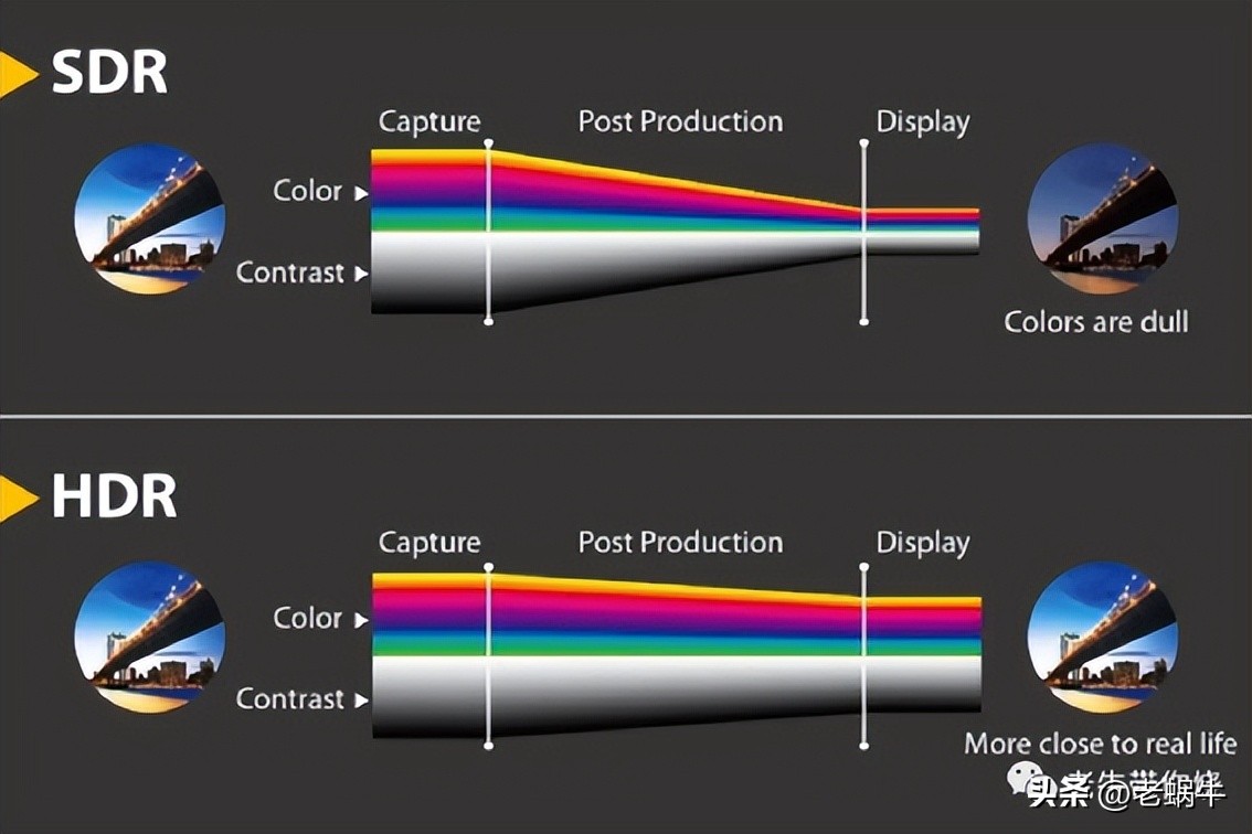 轻影音爱好者的福音，飞利浦B8967全景声回音壁试用评测