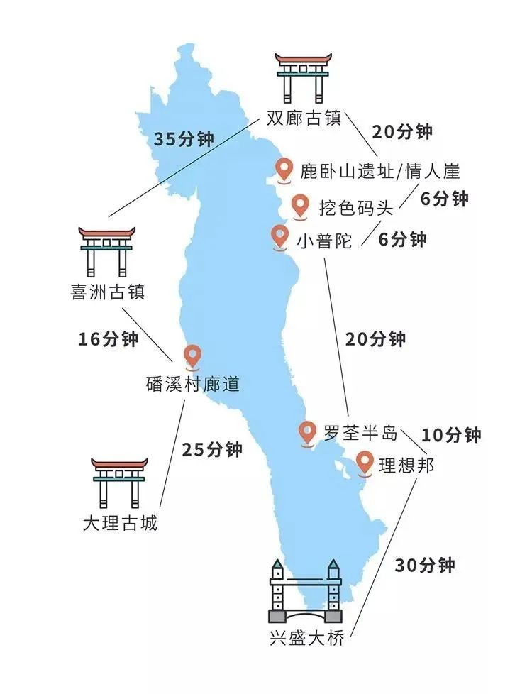 谈海东,海东短句