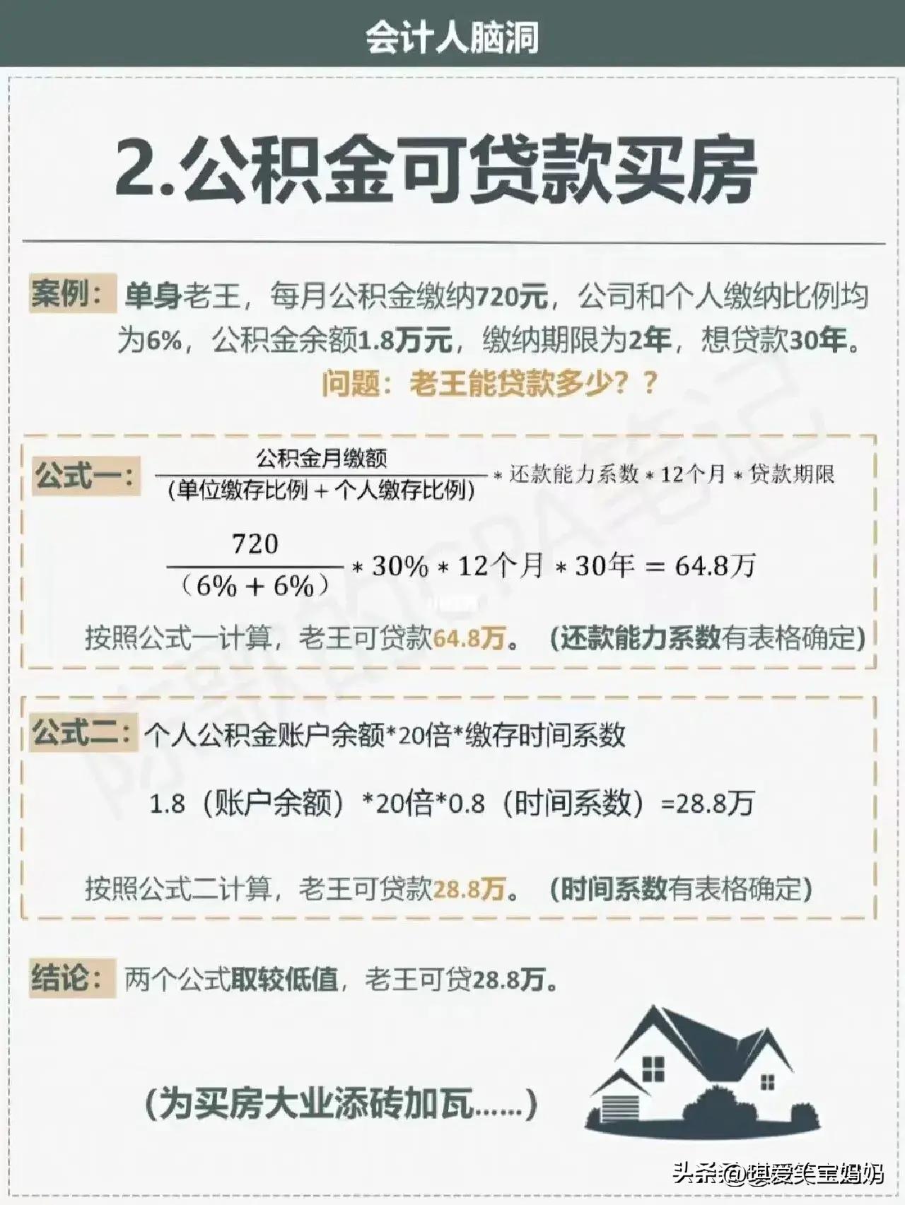法定公积金和任意公积金用途,住房公积金有什么用途和价值
