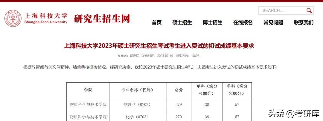 各个学校的考研复试分数线怎么看,哈尔滨工业大学2022年考研复试线