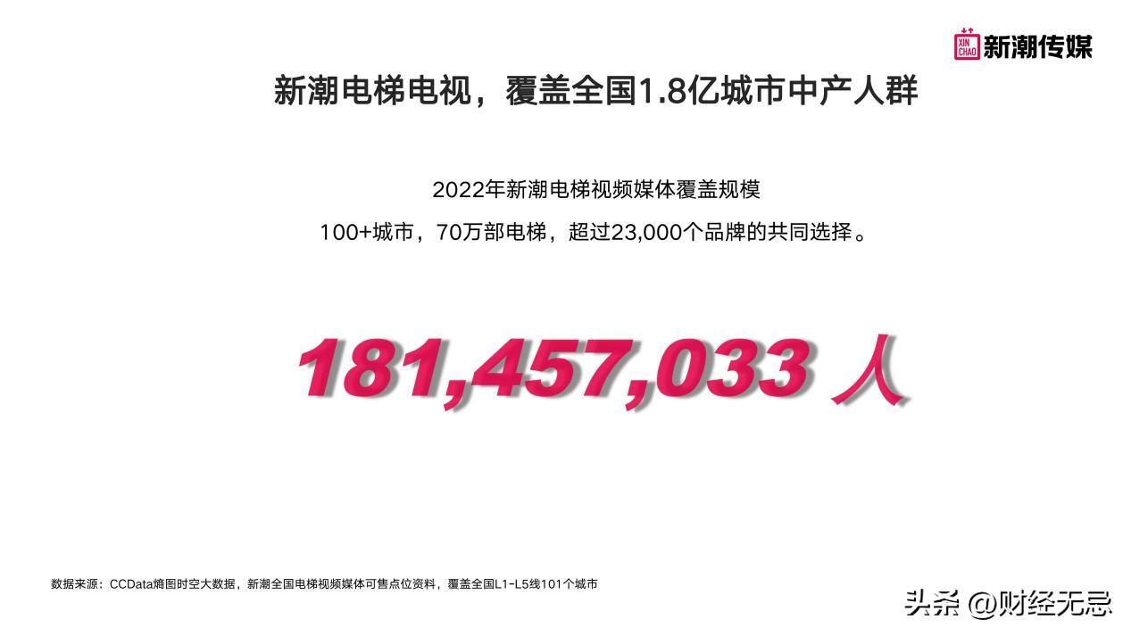 梯媒“双雄争霸”，Ta靠什么胜出