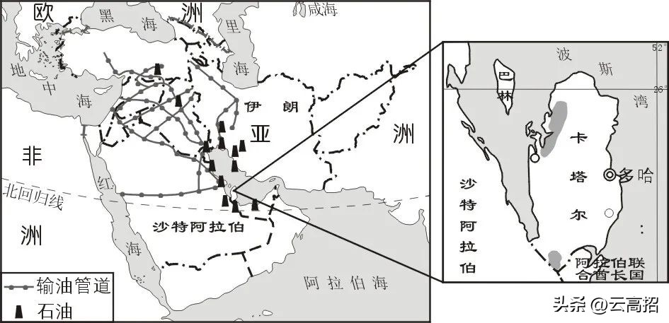 卡塔尔高考地理考题,卡塔尔世界杯地理考题高中