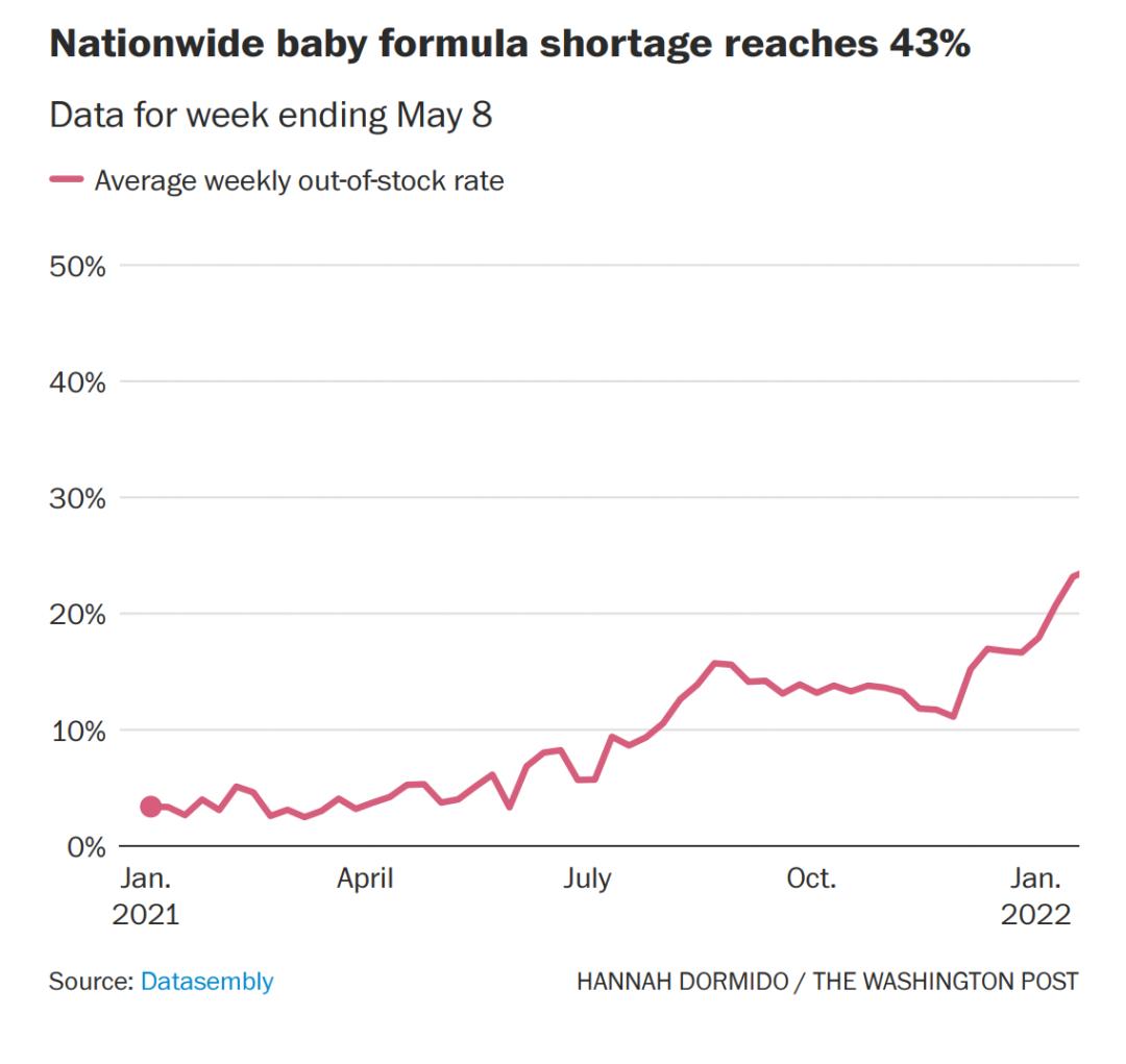 雅培美赞臣雀巢,雅培美赞臣新消息