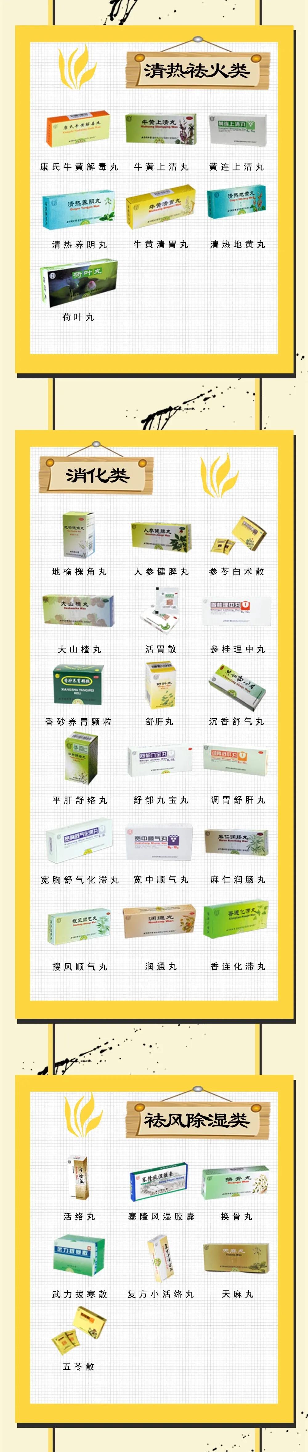 了解同仁堂,同仁堂派系