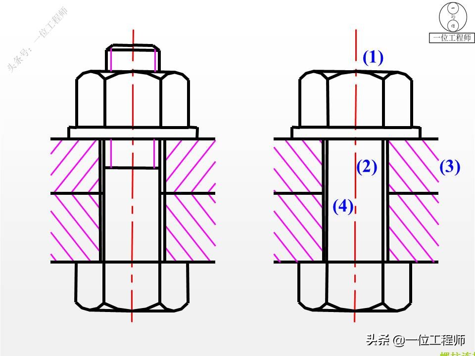 从装配图中拆画零件图一般步骤,装配图中各个零件的图号怎么画
