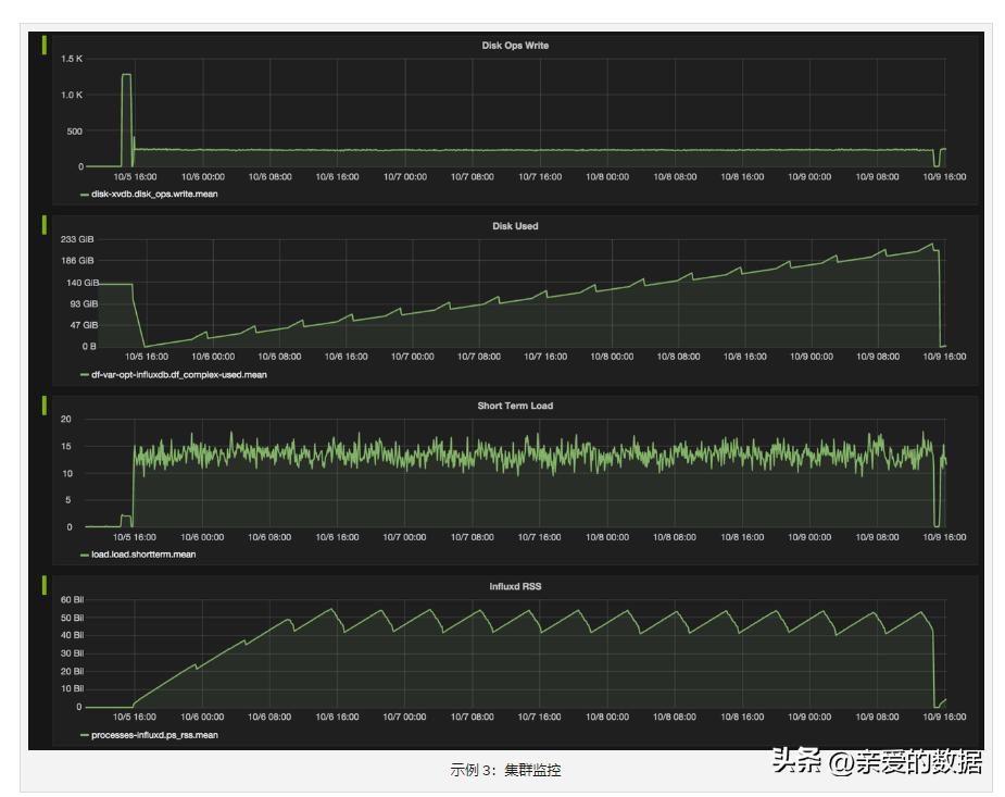 股票心电图走势说明什么,心电图股票走势分析