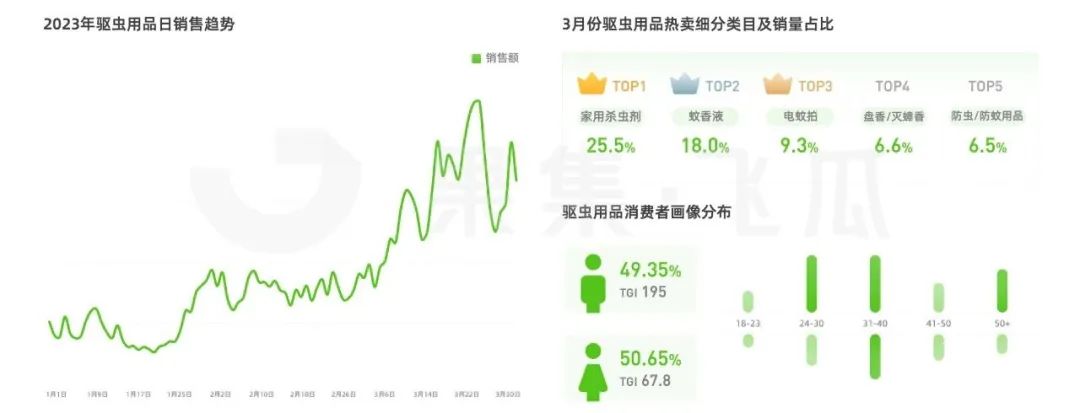 2021直播电商短视频,直播电商趋势观察报告