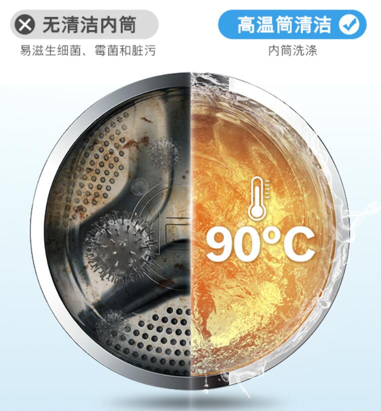 用过之后真香的电器,博世最薄的洗烘套装