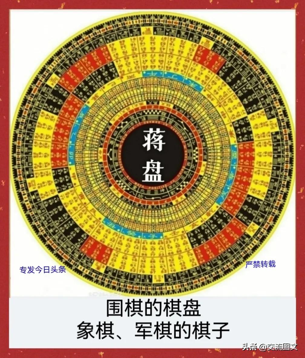 堪舆风水罗盘入门视频讲解,风水基础知识讲罗盘