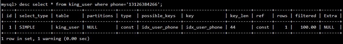mysql使用索引查询sql语句,mysql数据库基础知识及优化