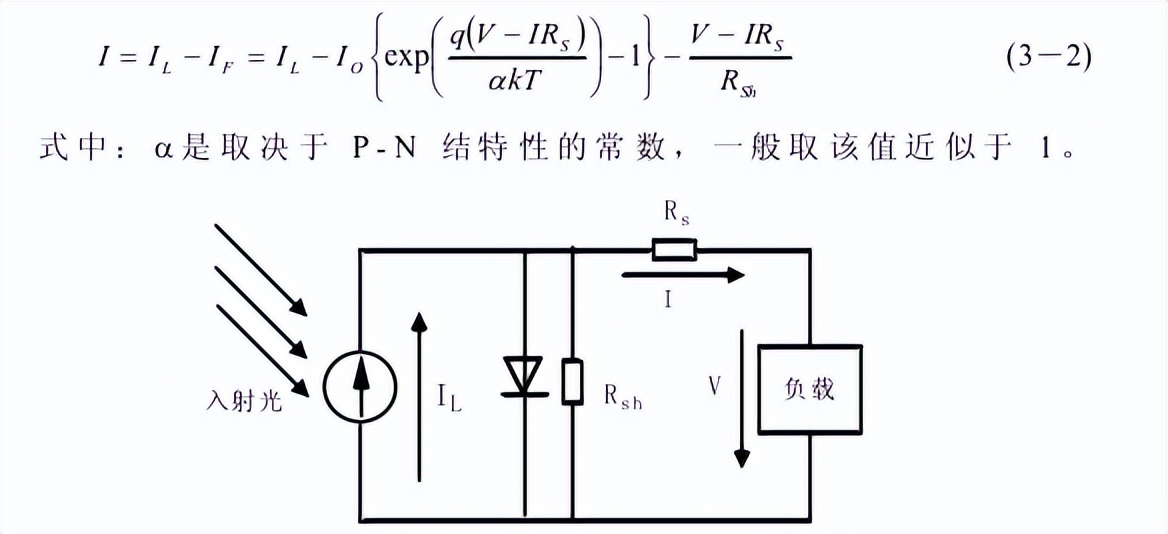 光伏发电并网原理及其组成,光伏并网发电系统不需要逆变器
