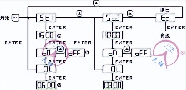 txzp智能压力开关怎么设置,txzp智能压力开关接线