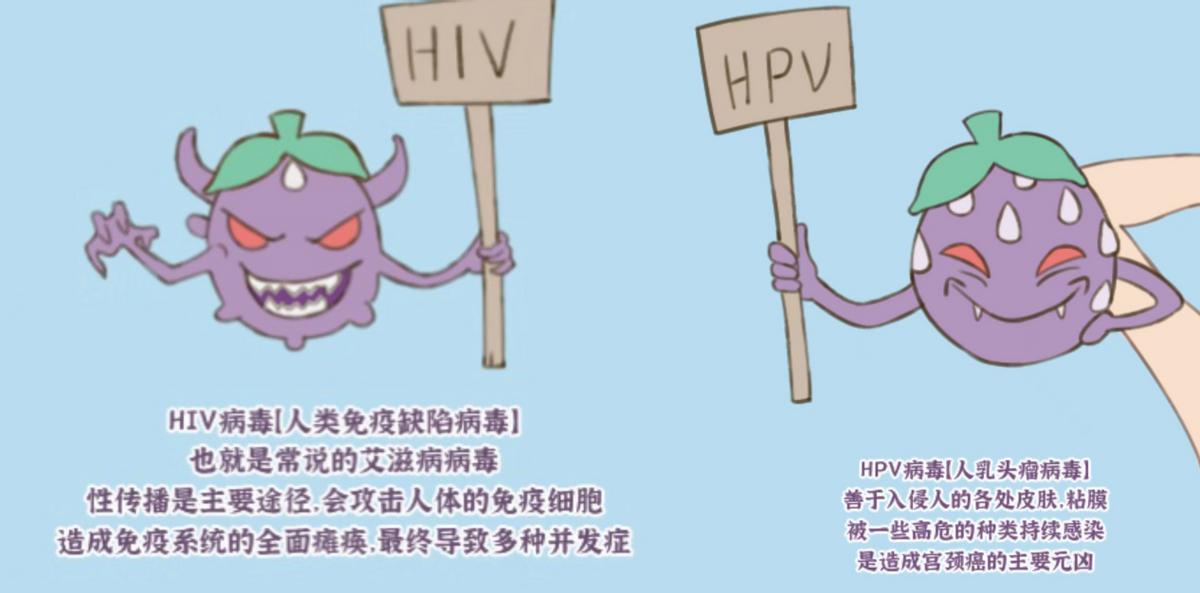 男人有包皮怎么办呢,男子包皮过长该怎么治疗