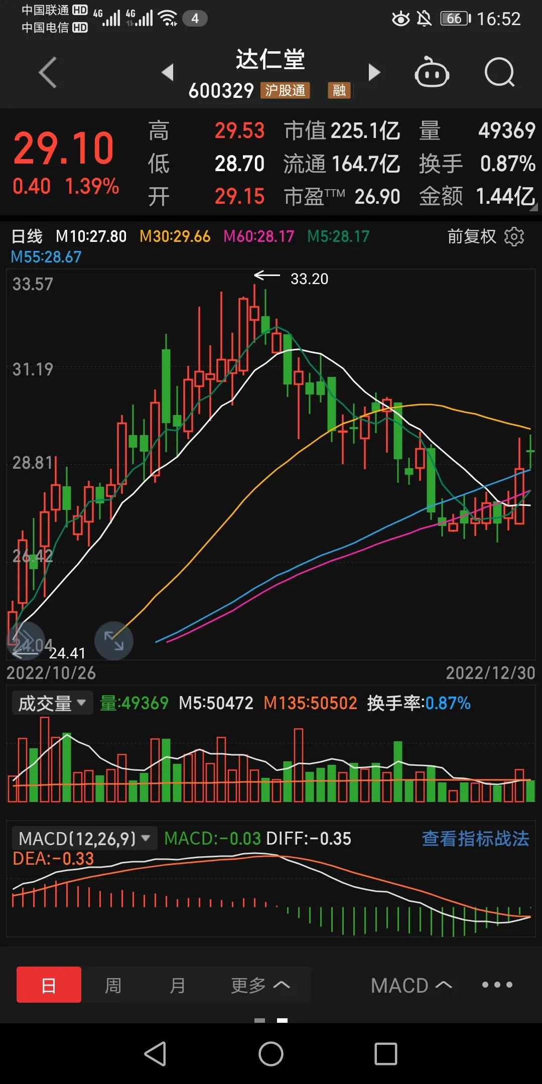 止泻中药饮片,止泻新药
